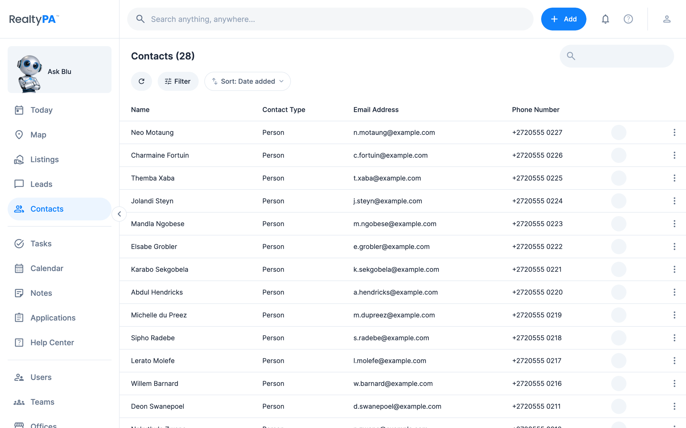 The RealtyPA contacts list: 28 people with contact type, email address and phone number on every row
